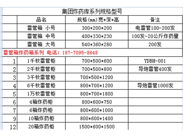 每张产品下面放.jpg